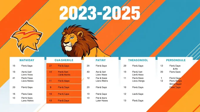 Horario de los leones 2023-2025: Revisión y análisis a la mitad de la temporada