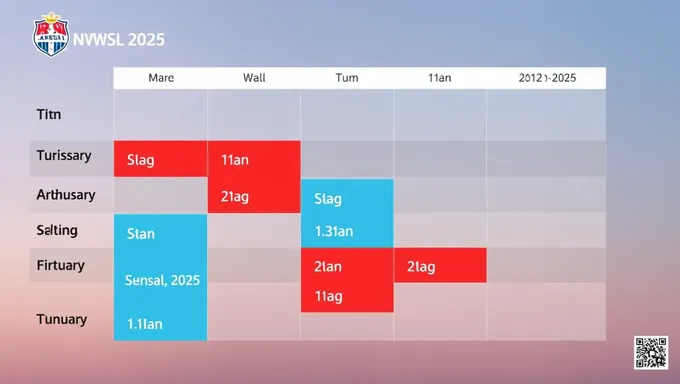 Horario de noticias 2025: Organízate con nuestro calendario