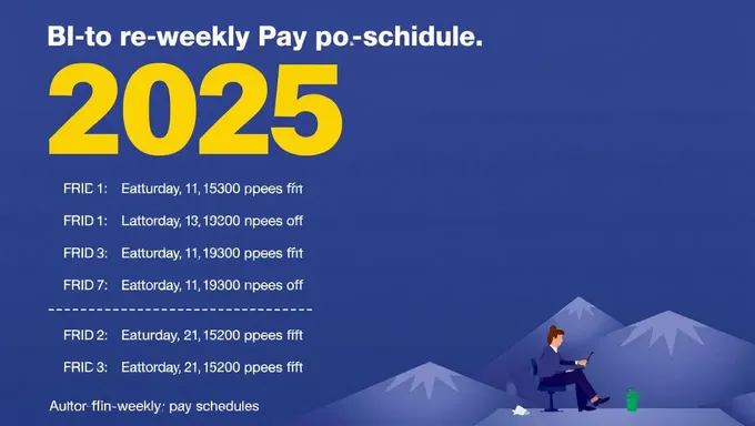 Horario de pago semanalmente de 2025 publicado