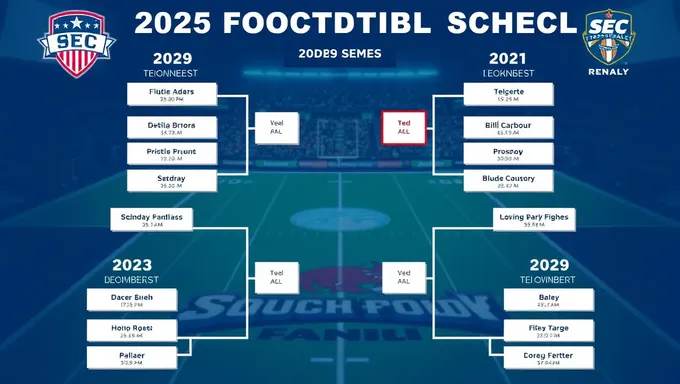 Horario de partidos de fútbol de Sec 2025: Fechas y horarios anunciados