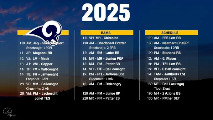 Horario de partidos de los Rams 2025 incluye partidos divisionales importantes