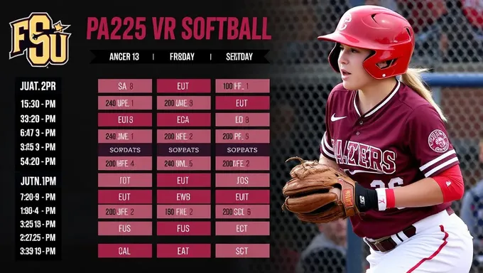 Horario de softball de FSU revelado para 2025