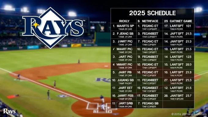 Horario del Equipo de Tampa Bay Rays 2025 Publicado en Línea