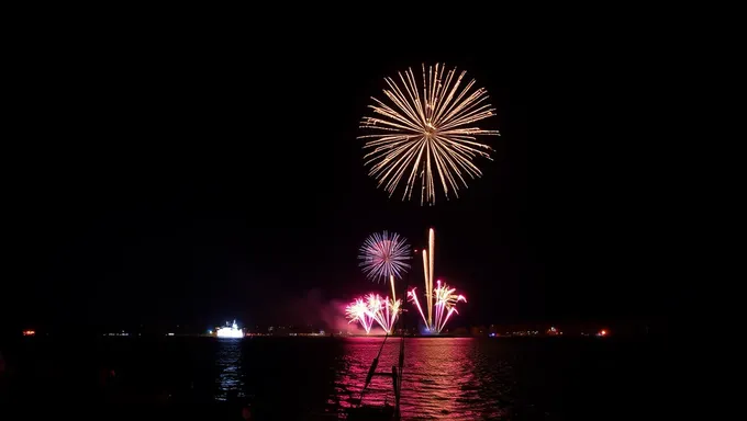 Horario del festival de fuegos artificiales de Fond du Lac 2025