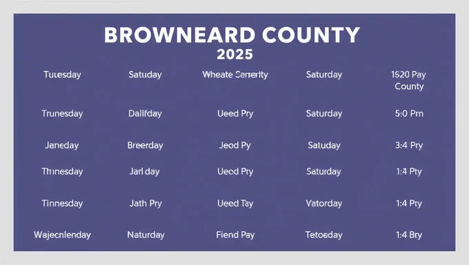 Horario electoral del condado de Broweard 2025 y fechas