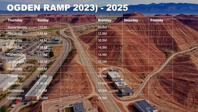 Horario oficial del rampa de Ogden Utah 2025 publicado para usuarios