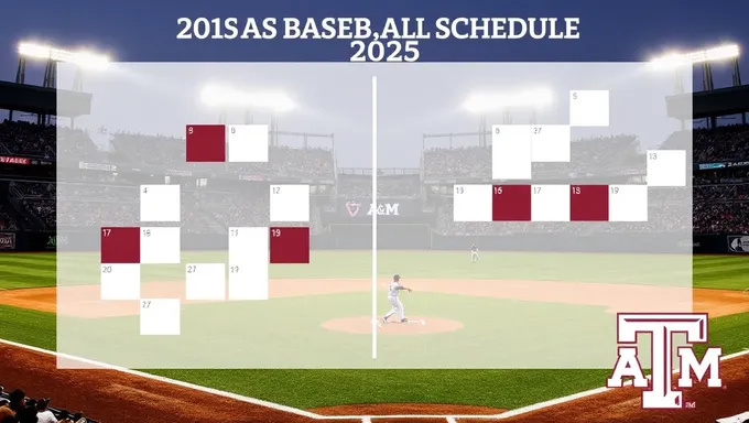 Horario y Plantilla de Béisbol de Texas A&M 2025