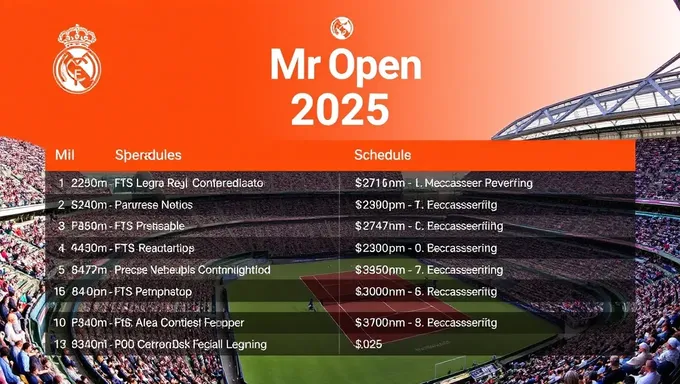 Horario y Premios del Abierto de Madrid 2025