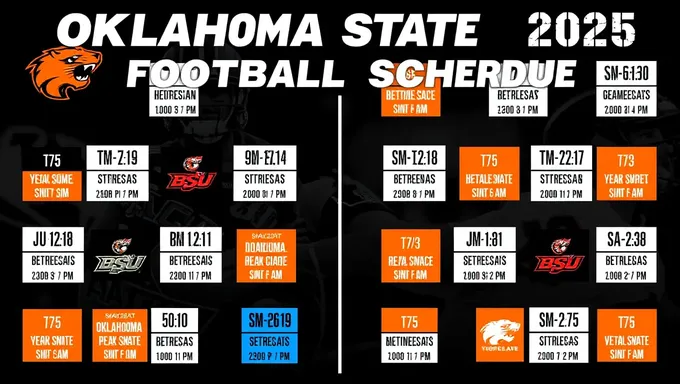 Horarios de Fútbol de Oklahoma State 2025 incluyen partidos en casa