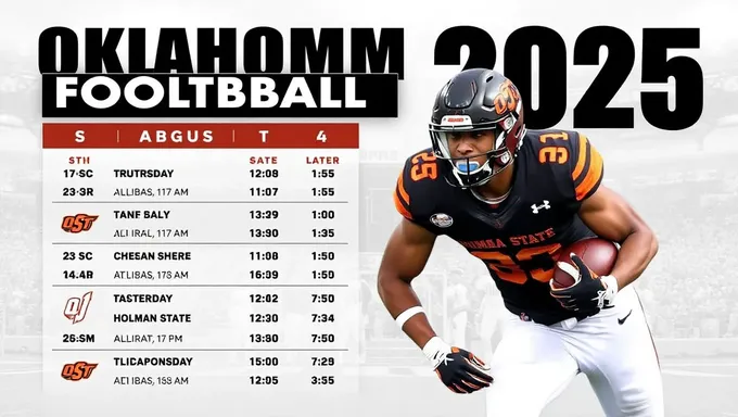 Horarios de Fútbol de Oklahoma State 2025 presentan partidos emocionantes