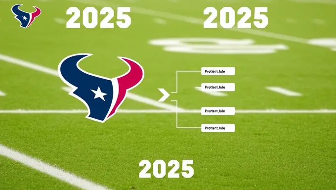 Horarios del Houston Texans 2025: Rumores y especulación