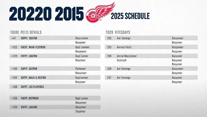 Horarios y clasificación de Detroit Red Wings 2025-2025