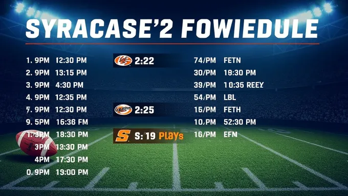 Horarios y fechas del calendario de fútbol de Syracuse Orange 2025