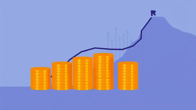 Incremento Mínimo de Salario Confirmado para 2025