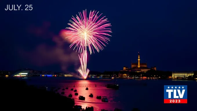 Información de Fuegos Artificiales en TV el 4 de Julio 2025