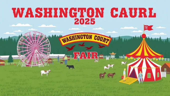 Información de aparcamiento y transporte del Feria del Condado de Washington 2025