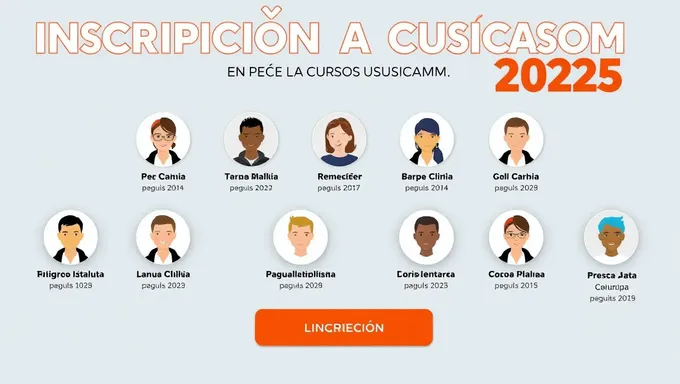 Información de inscripción para el curso USICAMM 2025