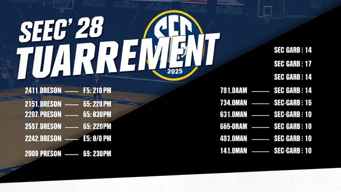 Información de transmisión en vivo del torneo de baloncesto masculino de la SEC 2025