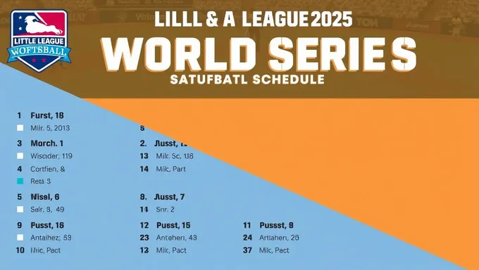 Información del calendario de la Serie Mundial de Softbol Little League 2025