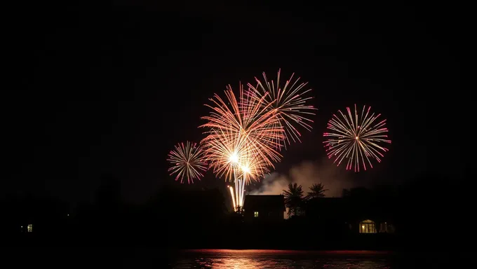 Información sobre el evento de fuegos artificiales de Fond du Lac 2025