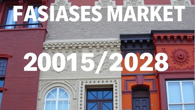 Informe de PDF de mercado de facades 2025-2028 con análisis de jugadores clave