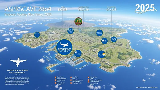 Itinerario de la Academia Aeroespacial de Arroz 2025: Destacados Revelados