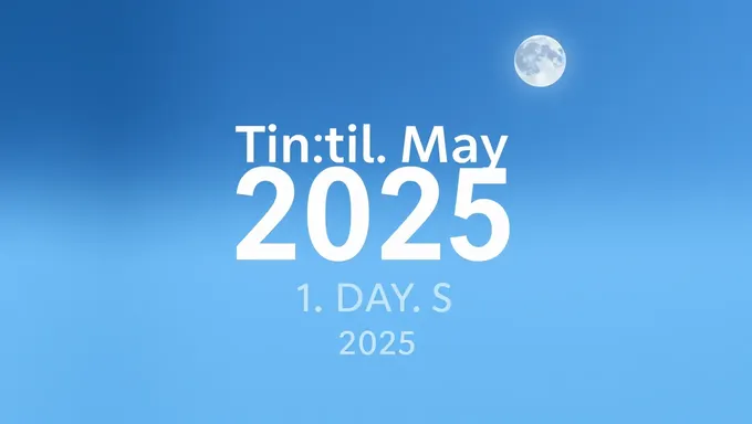 La Espera Continúa Hasta que Llegue el 25 de mayo de 2025