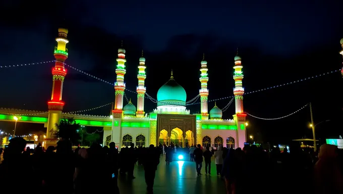 La Fecha de Muharram de Hoy es el 7 de enero de 2025