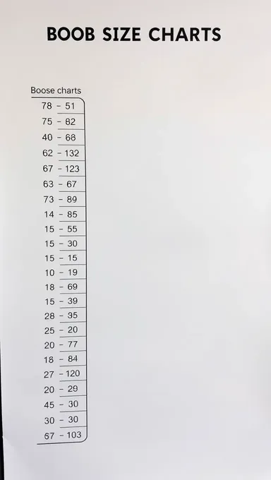 La Importancia de las Tablas de Tamaño de Pechos para Sostén