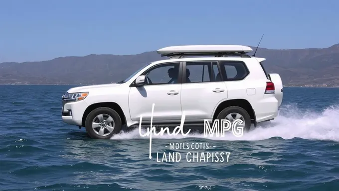 La autonomía del Land Cruiser de Toyota en 2025: 2025 Land Cruiser Gas Mileage