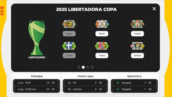 La calculadora de la Copa Libertadores 2025 se lanzó con éxito