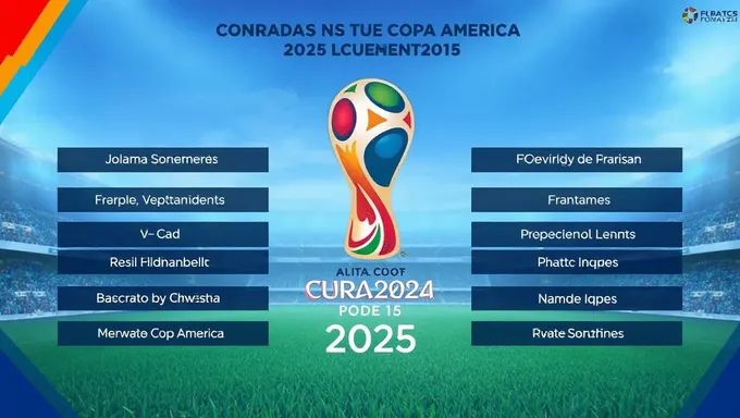 La demanda de boletos para la Copa América 2025 aumenta rápidamente