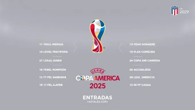 La disponibilidad de boletos para la Copa América 2025 está limitada