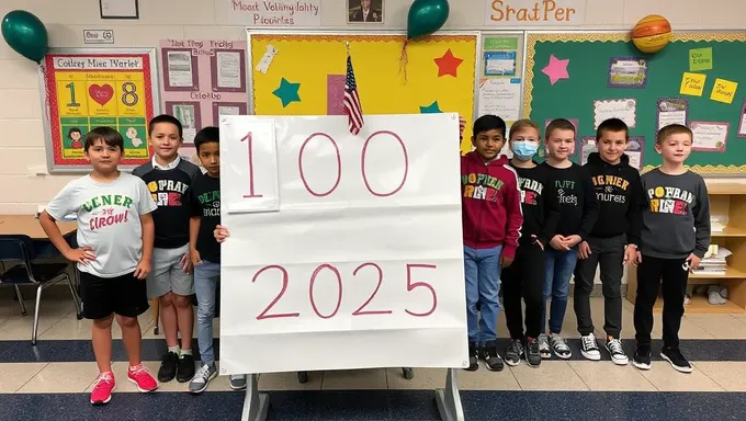 La escuela completa su 100º día en 2025