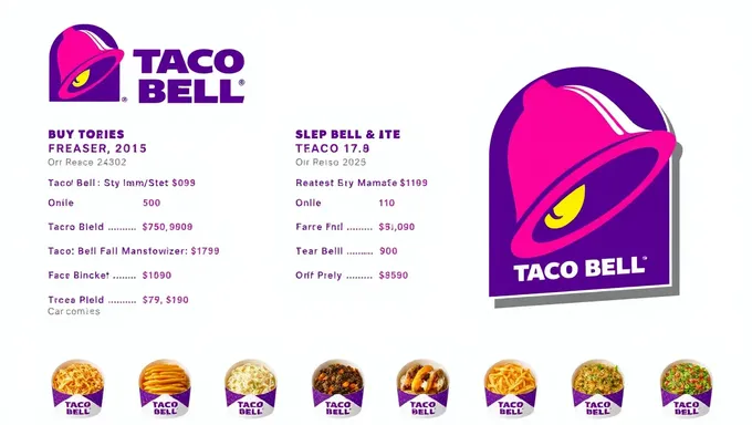 La fecha de lanzamiento de la carta de Taco Bell en 2025 revelada