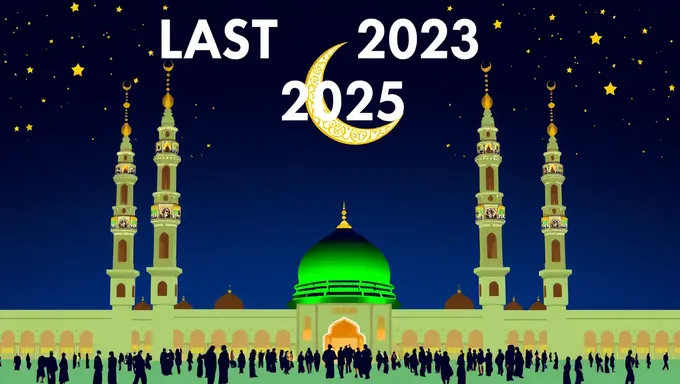 La fecha límite de Muharram se ha revelado para el horario de 2025