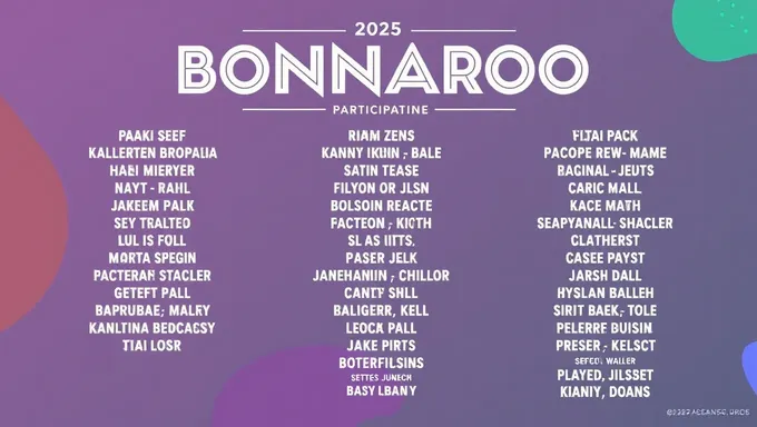 La lista de Bonnaroo 2025 se revela para participantes