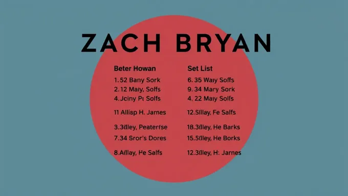 La lista de canciones de 2025 de Zach Bryan incluye canciones nuevas