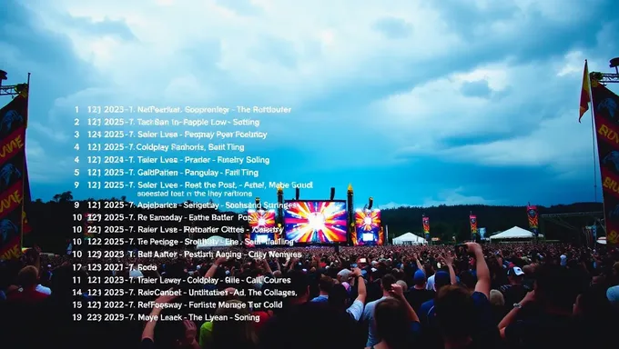 La lista de temas de Coldplay en Glastonbury 2025 incluye éxitos clásicos y más