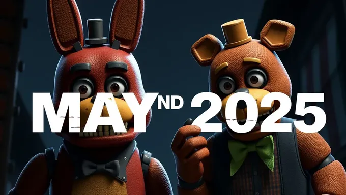 La trama de Fnaf el 2 de mayo de 2025 explorada