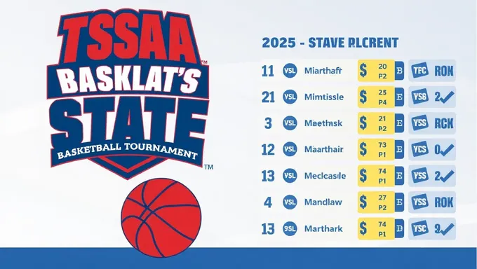 Las Entradas del Torneo Estatal de Baloncesto de la Tssaa 2025 Están a la Venta