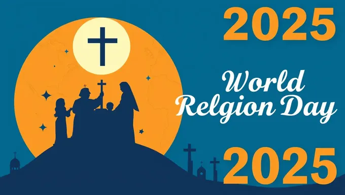 Las Religiones del Mundo se ReÃºnen en el DÃ­a Mundial de la ReligiÃ³n 2025