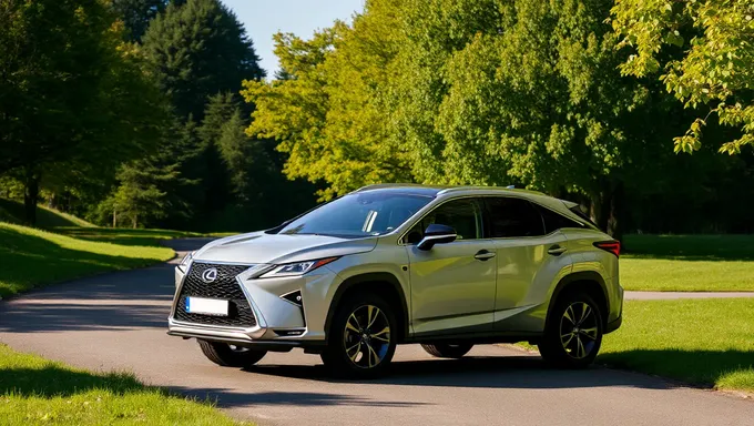 Lexus Nx 2025: Mejor opción de SUV de lujo