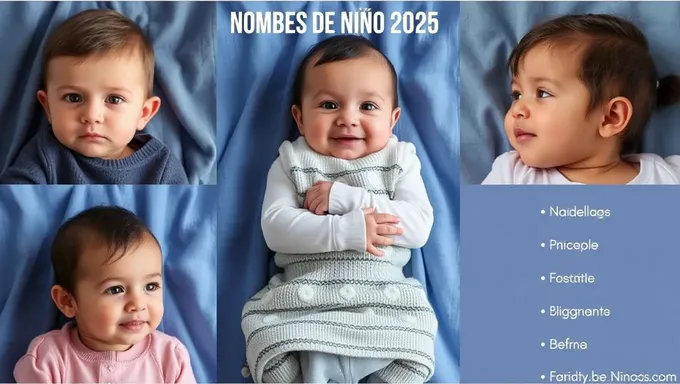 Lista de Nombres de Niños para 2025 Publicada