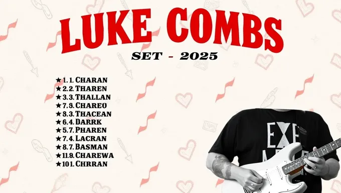 Lista de Repertorio de Luke Combs para Conciertos 2025 Revelada