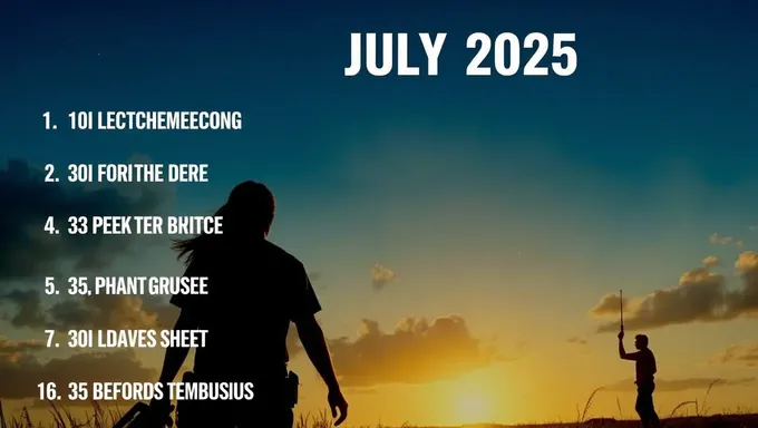 Lista de Títulos de Películas de Julio de 2025