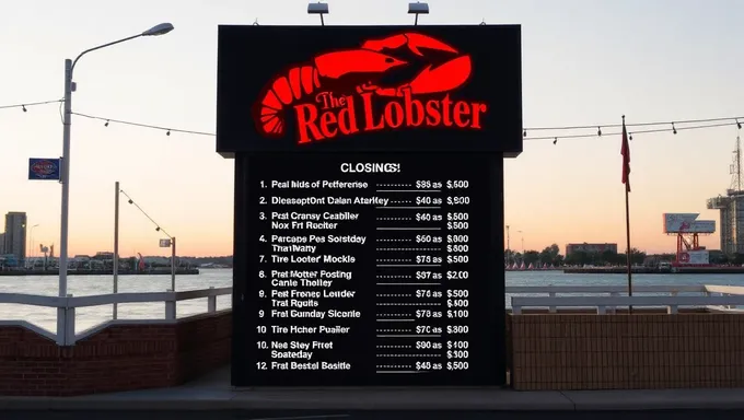 Lista de cierre de Red Lobster 2025: mención repetida de la lista de cierre