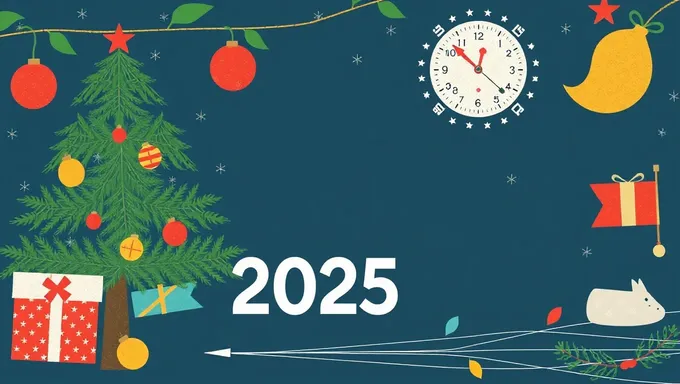 Listado de Festividades y Observancias 2025 Annunciadas Oficialmente