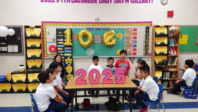 Llega el 100º día de clases en 2025