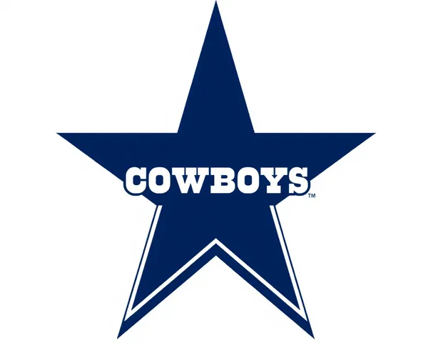 Logo de los Cowboys de Dallas con Fondo Transparente en PNG